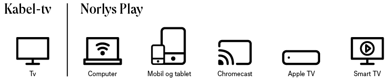 Kabel TV & Streaming via Norlys Play